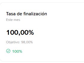 Tasa de finalización 100%